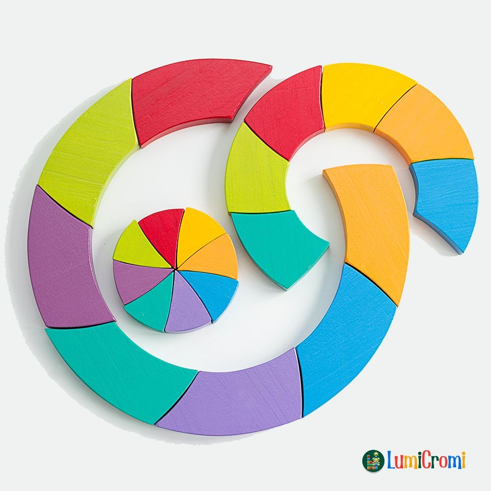 Círculo Goethe Viajero Clásico Manick